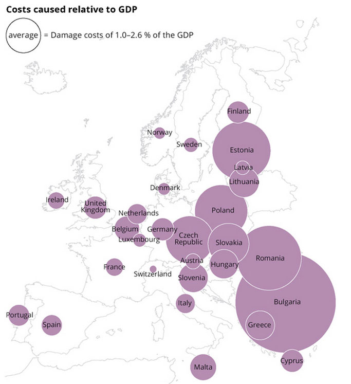 eea.europa.eu | Schadenskosten nach Ländern