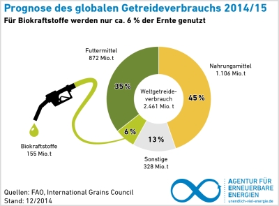 unendlich-viel-energie.de