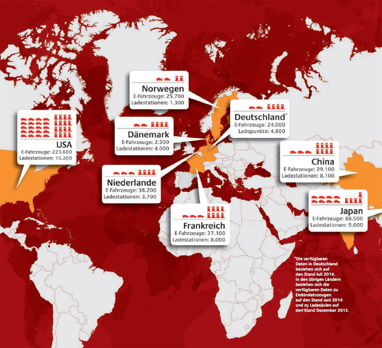 bmub.bund.de | Aus dem "Fortschrittsbericht 2014 –Bilanz der Marktvorbereitung | Nationale Plattform Elektromobilität (NPE)"
