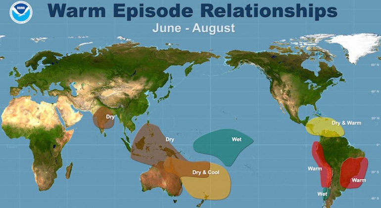 NOAA | Trockenheit von Indien bis zur Ostkaribik: Mit diesen Wetterauswirkungen geht ein El-Niño-Ereignis typischerweise in den Sommermonaten einher.