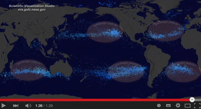 NASA’s Ocean Garbage Islands Simulation