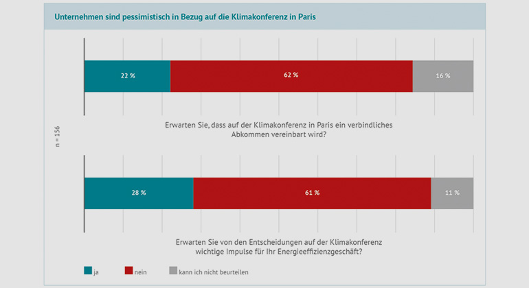 deneff.org | Abbildung 1