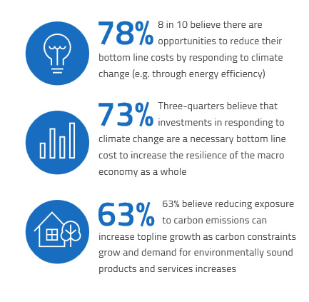 climate-kic.org