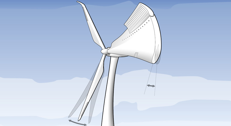 DLR | SmartBlades: Schnelles Anpassen an die Windbedingungen