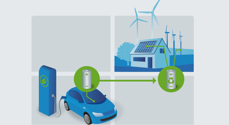 vde.com | Studie: Second-Life-Konzepte für Lithium-Ionen-Batterien aus Elektrofahrzeugen