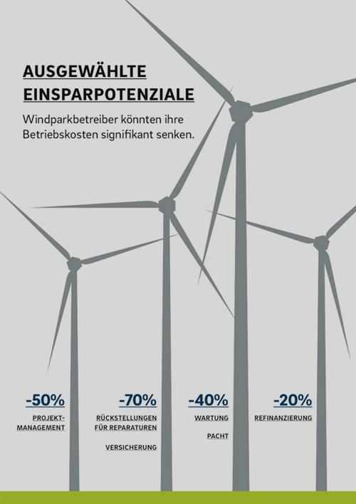 obs/Roland Berger/T. Henzelmann; R. Büchele | Windkraft Onshore ist wichtigste erneuerbare Energiequelle in Europa - Politik muss in Netzausbau investieren, Betreiber ihre Profitabilität steigern.