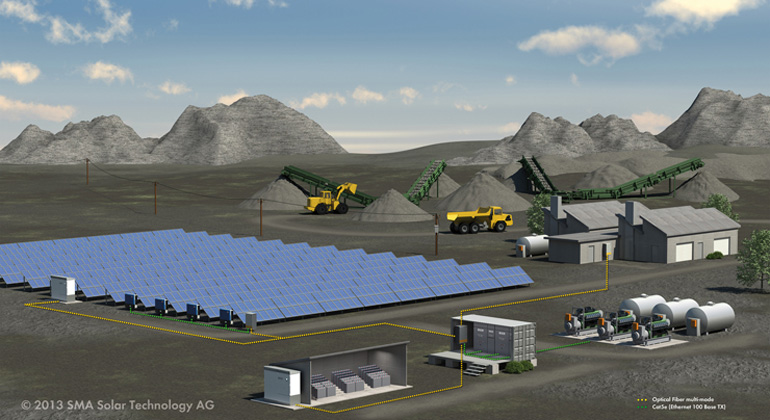 SMA Solar Technology AG | PV-Diesel-Kraftwerke optimal betreiben und hohe Solarstromanteile erreichen – selbst im Megawatt-Kraftwerksmaßstab