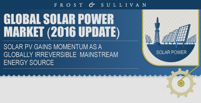 FROST&Sullivan