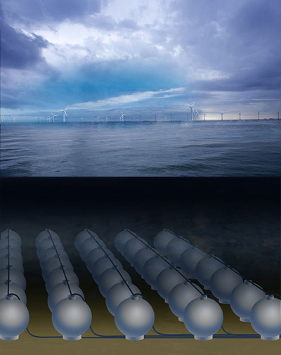 Fraunhofer IWES | Konzept für ein Meeres-Pumpspeicherkraftwerk mit vielen Kugelspeichern (ca. 30 m Durchmesser) in 600 - 800 Metern Wassertiefe zur Zwischenspeicherung von Offshore-Strom