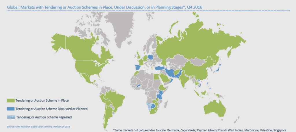 GTM Research Global Solar Demand Monitor: Q4 2016