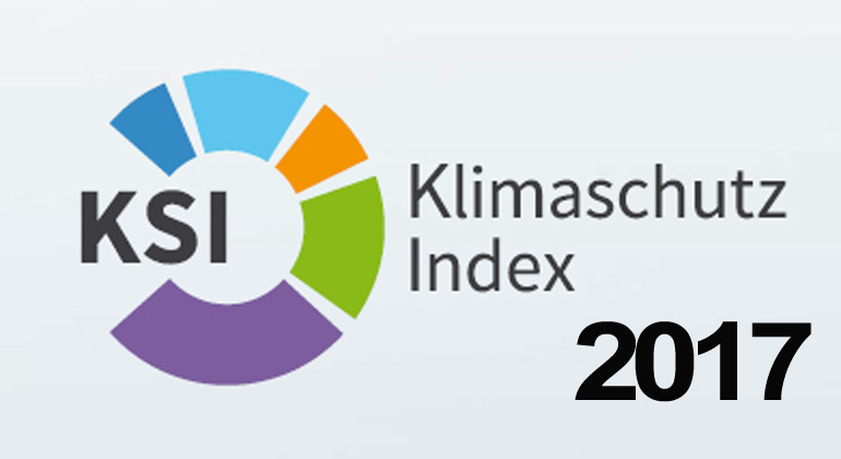 Climate Change Performance Index 2017: Global energy transition has started