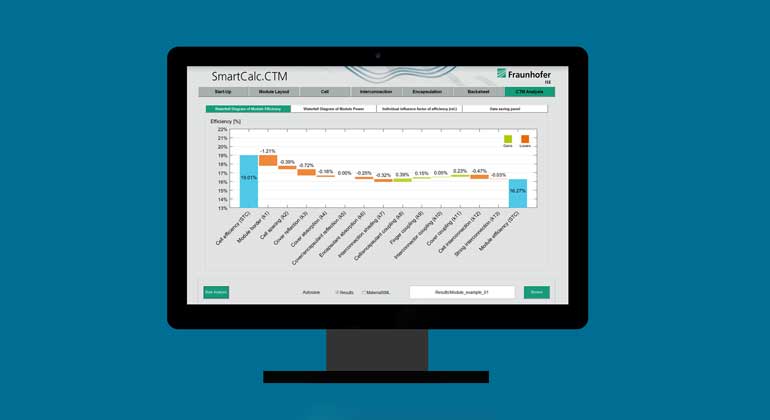 Fraunhofer ISE | With SmartCalc.CTM, Fraunhofer ISE has developed a software that helps reduce the cell-to-module power losses in PV module manufacturing.