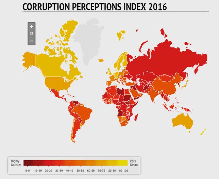 transparency.org