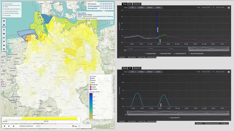 Fraunhofer IWES | Die im Projekt EWeLiNE neu entwickelte Plattform »EnergyForecaster« stellt Prognosen für die Einspeisung von erneuerbaren Energien generell (links) sowie für Photovoltaik- und Windeinspeisung einzeln (rechts) dar. Insgesamt können über 20 verschiedene Warnungen und Prognosen angezeigt werden.