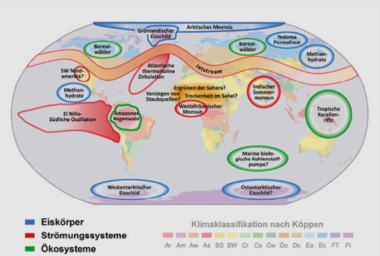 National Academy of Sciences, U.S.A. | Kipp-Elemente des Klima­systems Aus: T.M. Lenton et al. 2008. (1)