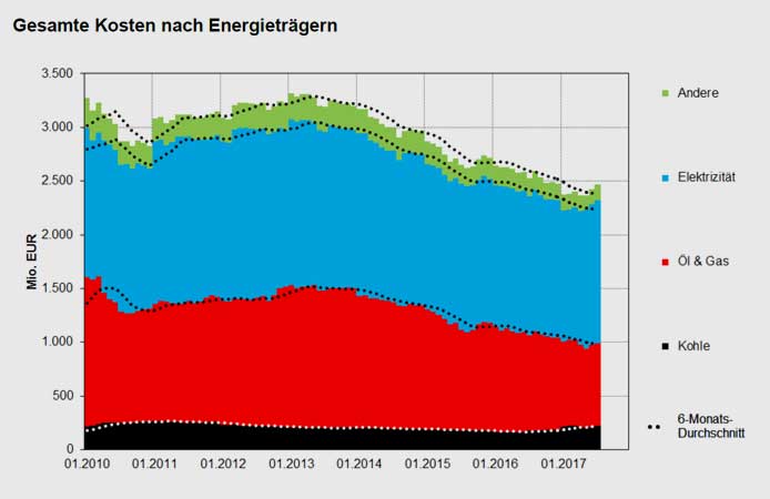 oeko.de