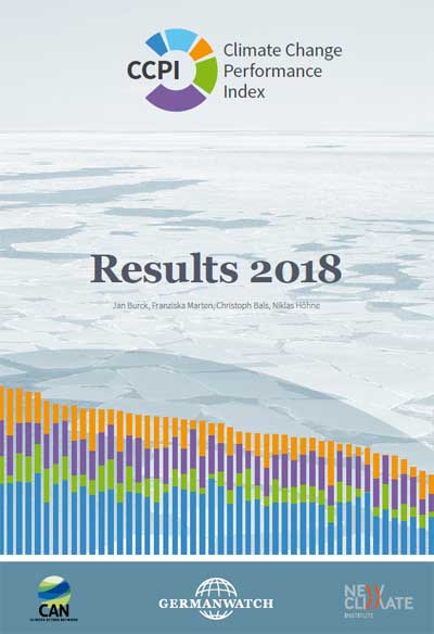 germanwatch.org | Die ersten drei Plätz bleiben frei. Kein Land unternimmt bislang genug um die Temperatur global deutlich unter zwei Grad zu halten.