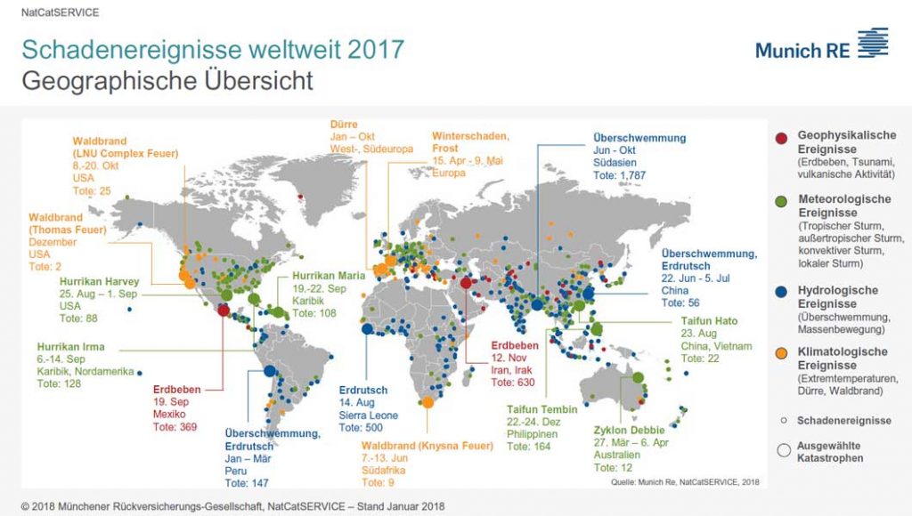 munichre.com/de