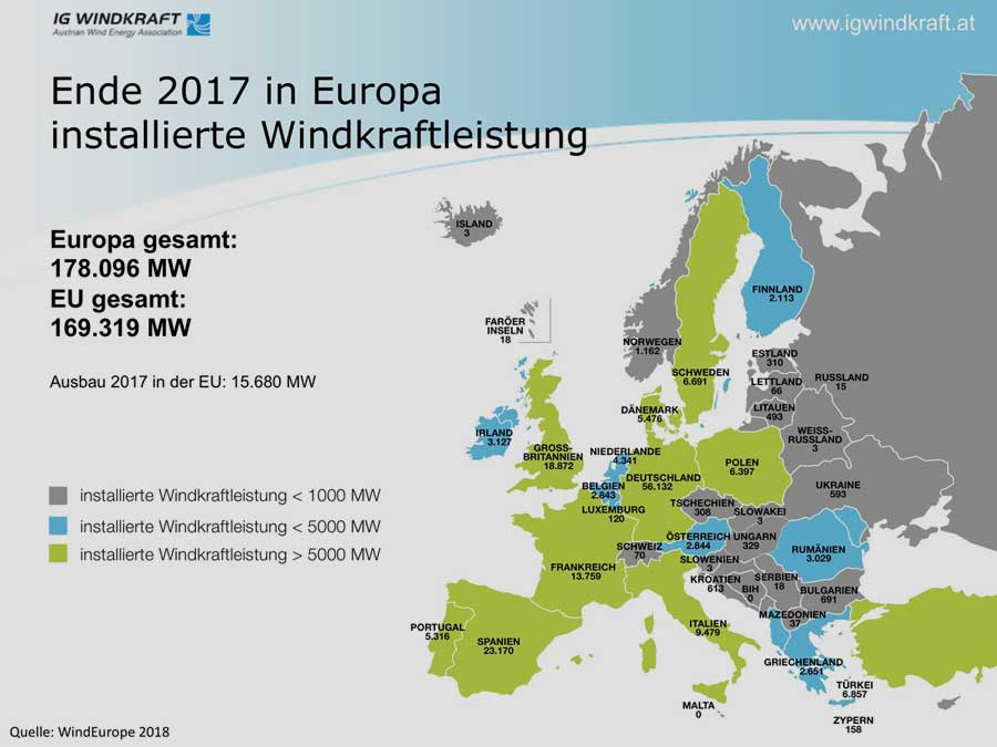 windeurope.org