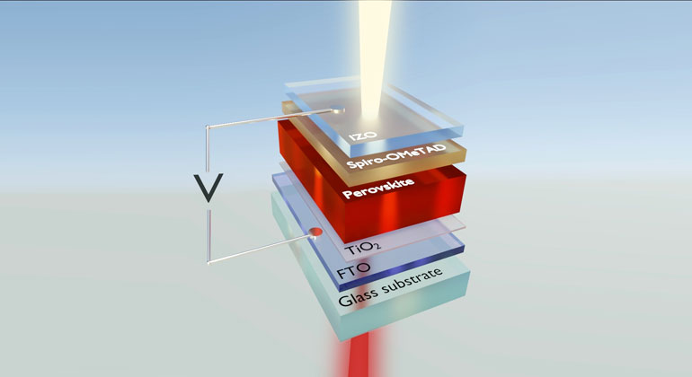 kit.edu | Fabian Ruf/Scilight | Perowskit-Solarzellen wandeln einen hohen Anteil des einfallenden Lichts direkt in nutzbaren Strom um.