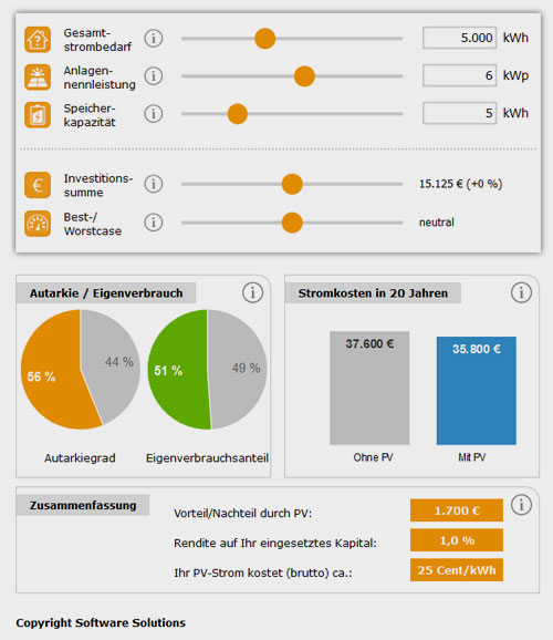 DGS-Franken | www.pv-now.de | Das Wirtschaftlichkeitsprogramm für Ihre Photovoltaik-Projekte