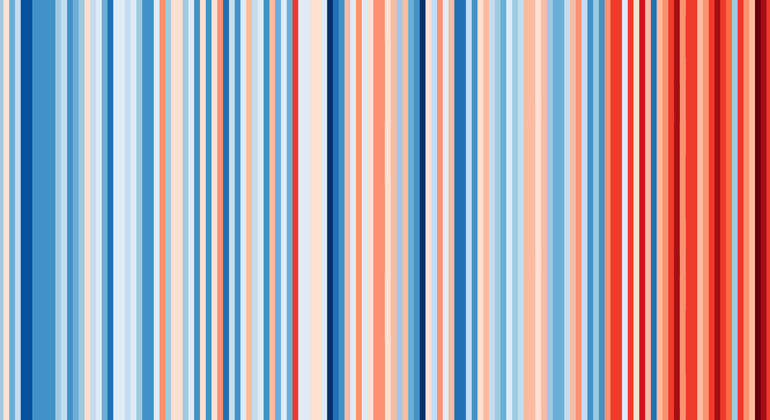 ClimateLabBook | Jährliche Temperatur in Deutschland von 1881-2017. Die Farbscala verläuft von 6.6° C (dunkelblau) bis 10.3° C ( dunkelrot)