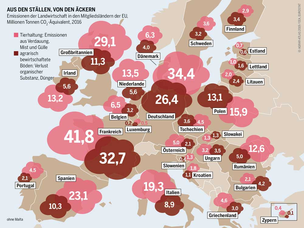 "Agraratlas 2019 von BUND, Heinrich-Böll-Stiftung, Le Monde Diplomatique"