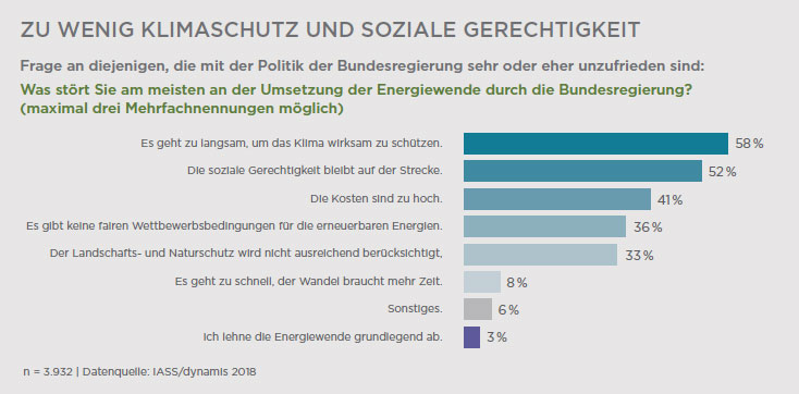 iass-potsdam.de