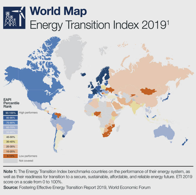 World Economic Forum | Westeuropa ist bei der globalen Energiewende führend. Insgesamt sind 115 Länder für die Studie untersucht worden.