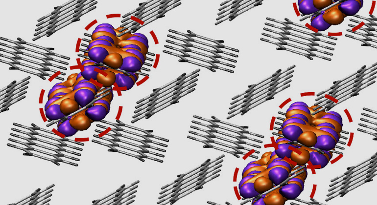 Massachusetts Institute of Technology | Teilungsprozess von Excitonen: Großes Potenzial für Solarzellen