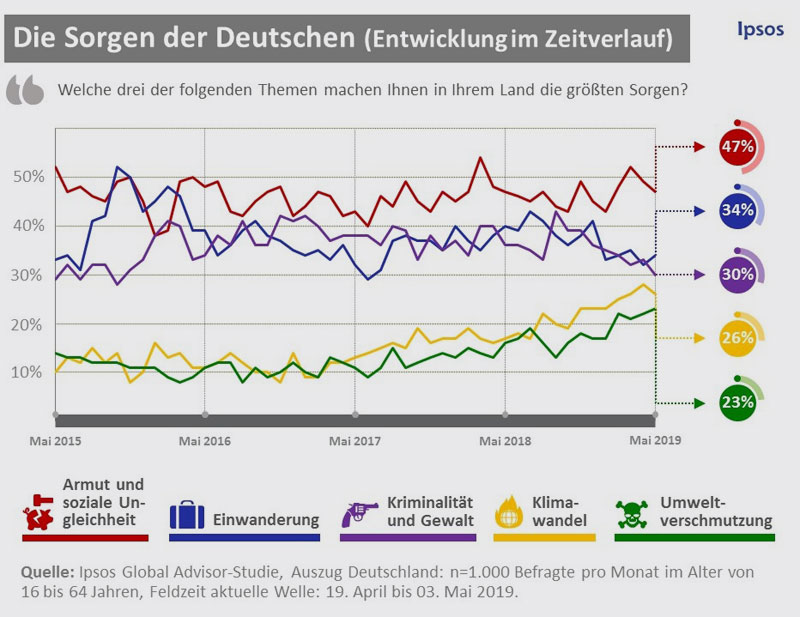 ipsos.com