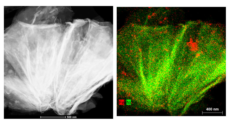 Breaking CO2 faster, cheaper, and more efficiently