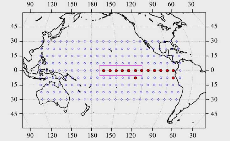 pik-potsdam.de | Schematic figure of the pacific. The red rectangle denotes the area where the Oceanic Niño Index (ONI) is measured.