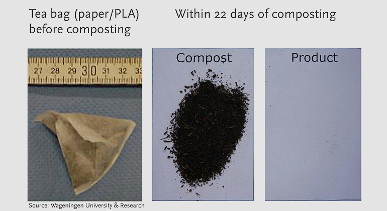 obs/European Bioplastics | Seedling certified EN13432 compostable paper/PLA tea bags – before and after 22 days of composting in an industrial composting facility