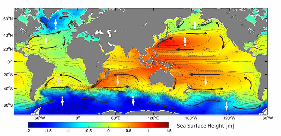 Yanghu, Alfred-Wegener-Institut | Schematic diagram​ of the major wind-driven ocean circulation (black arrows) and their movement (white arrows) under global warming.