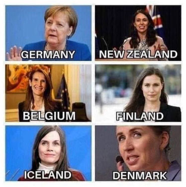 jerrysaltz | Instagramm | Angela Merkel in Germany, Jacinda Ardern in New Zealand, Sophie Wilmes in Belgium, Sanna Marin in Finland, Katrin Jakobsdottir in Iceland and Mette Frederiksen in Denmark | What do these women have in common?