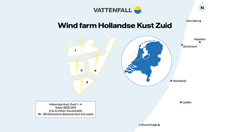 Vattenfall gives green light to world’s largest offshore wind project