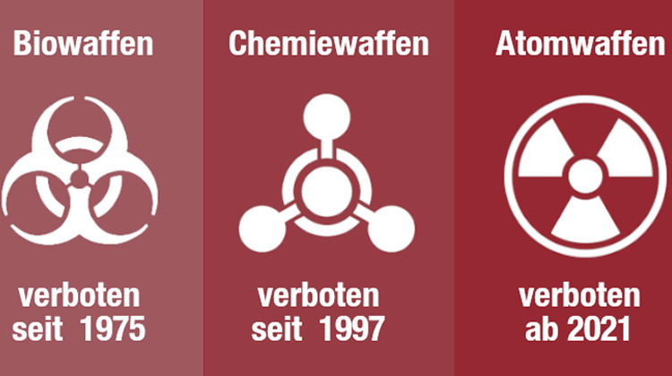 Friedenskooperative | UN_Atomwaffenverbot
