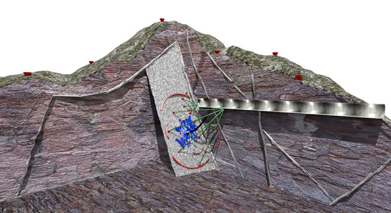 KIT.edu | Geothermie