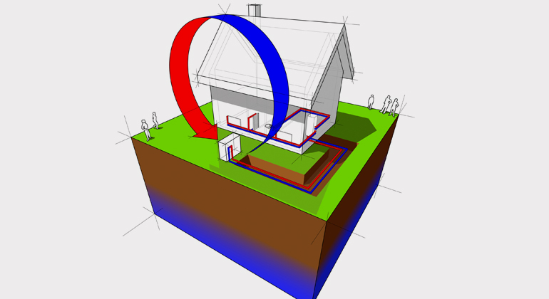 Selbst herausfinden: Ist das eigene Haus fit für eine Wärmepumpe?