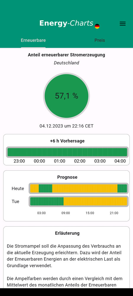 Fraunhofer ISE