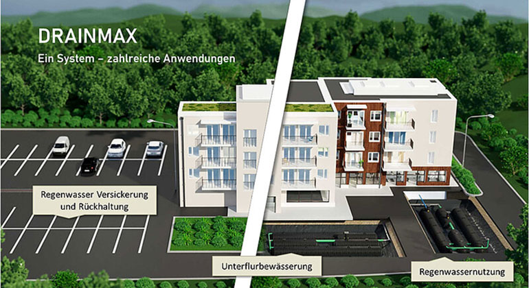 Neue Systembaureihe für Regenwassermanagement, Wasserspeicherung und Unterflurbewässerung